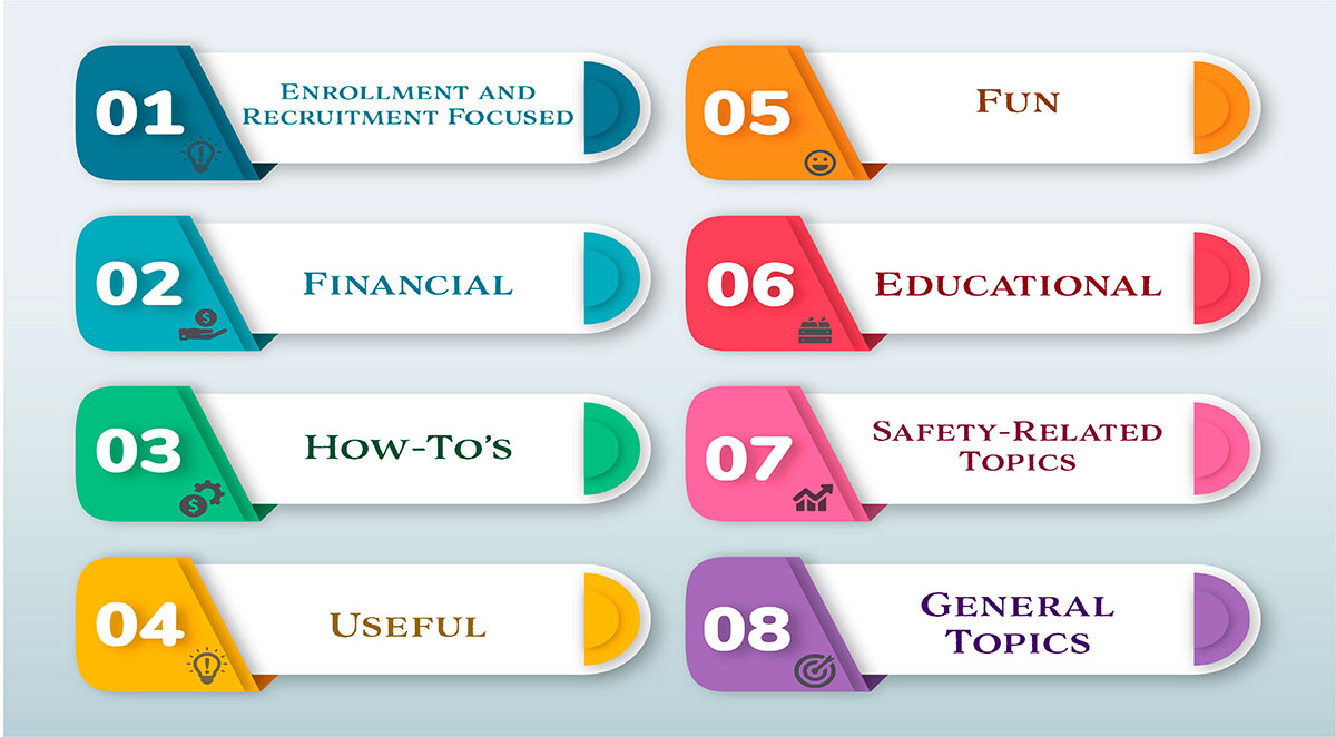 101 suggested blog topics for Christian private schools