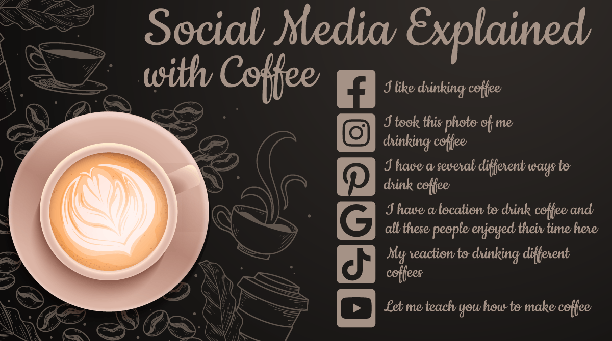 Social Media Explained with Coffee