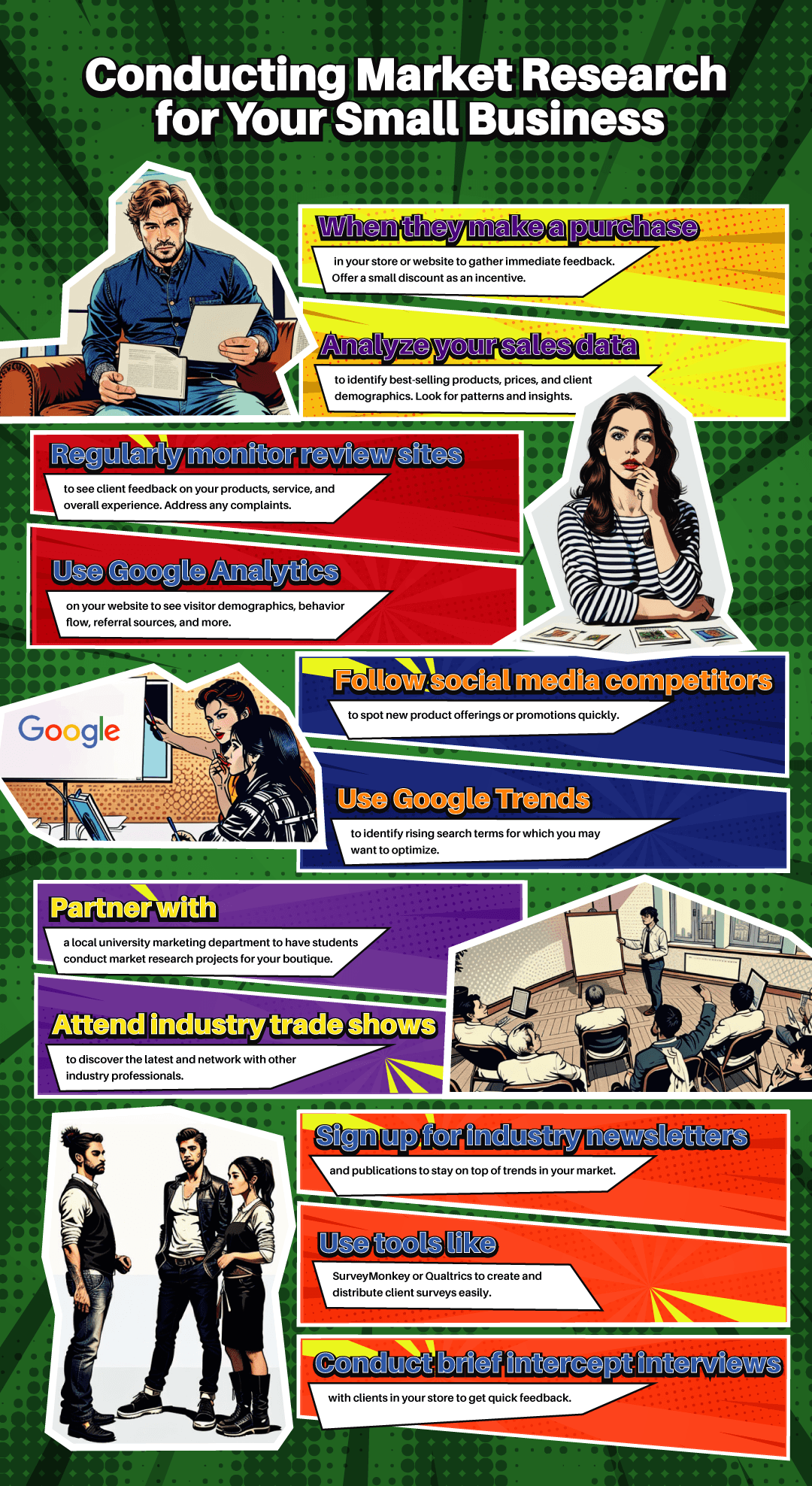 Infographic - Continue Research Regularly