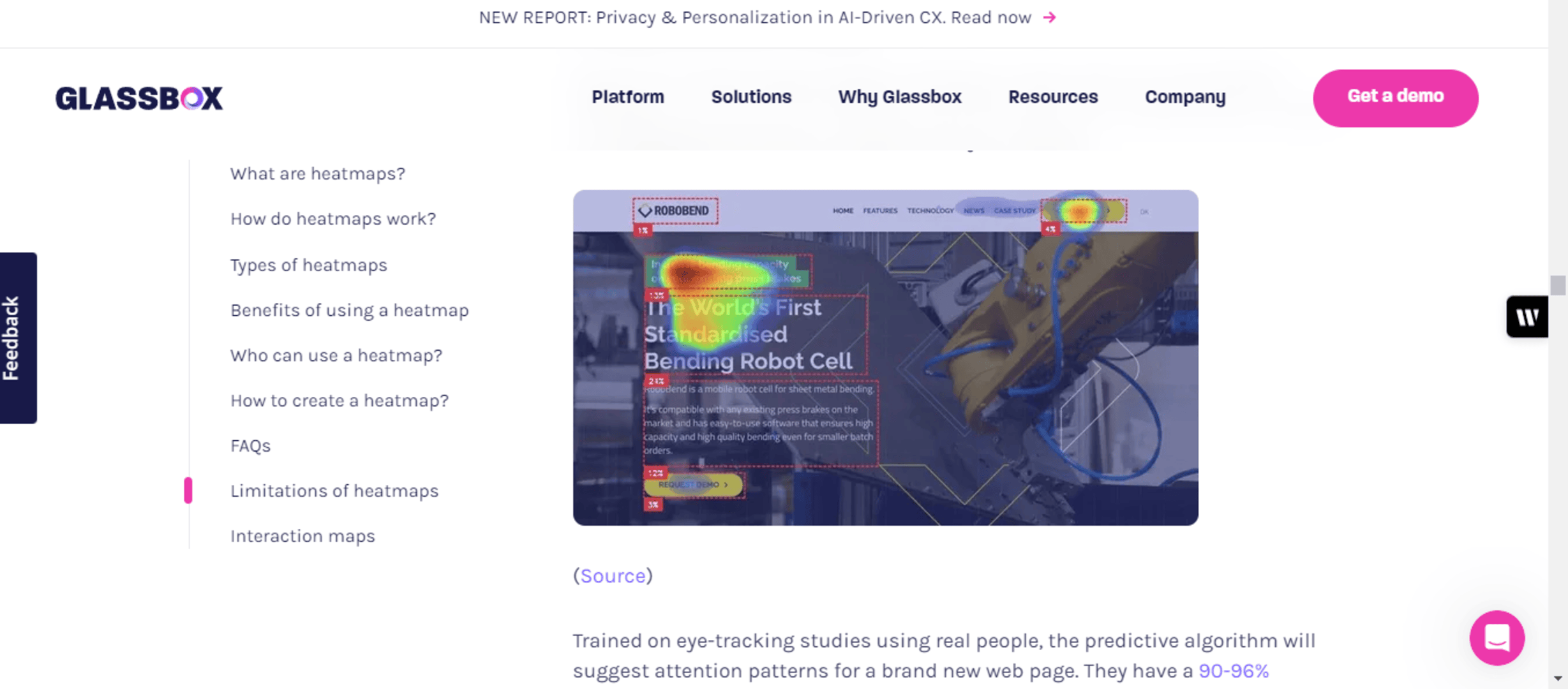 Heat map example.