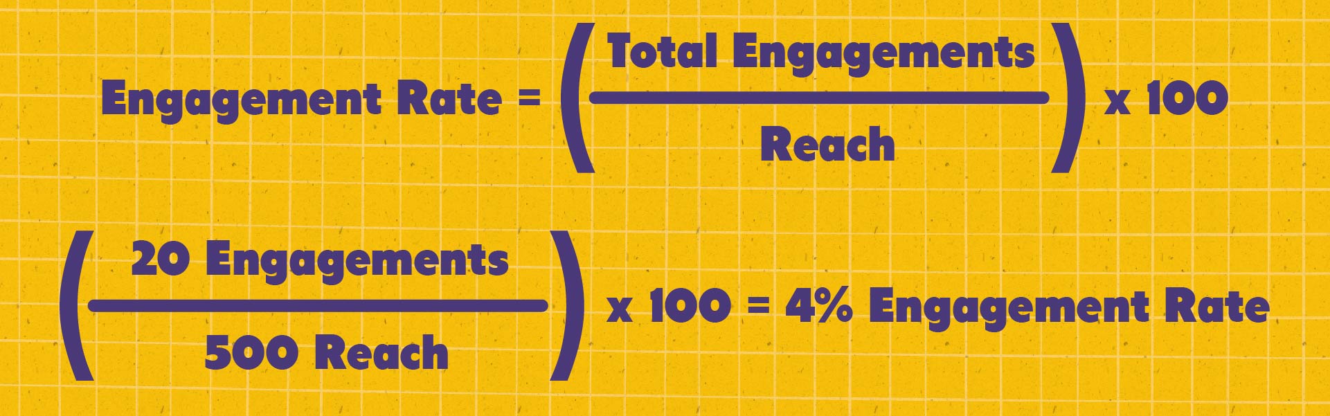 Education Engagement Rate Calculation