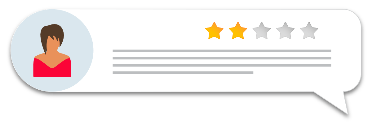 review-management-2-stars Local SEO Consultant in NC: Get Found by Nearby Customers